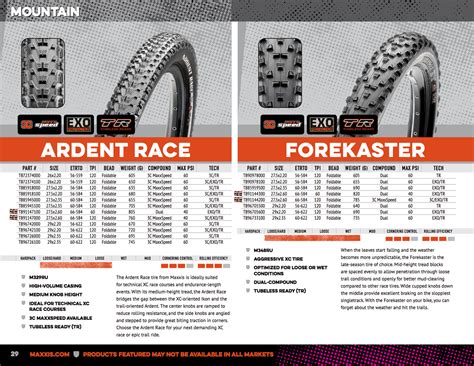 are maxiss and cst similar quality of mountain bike tire